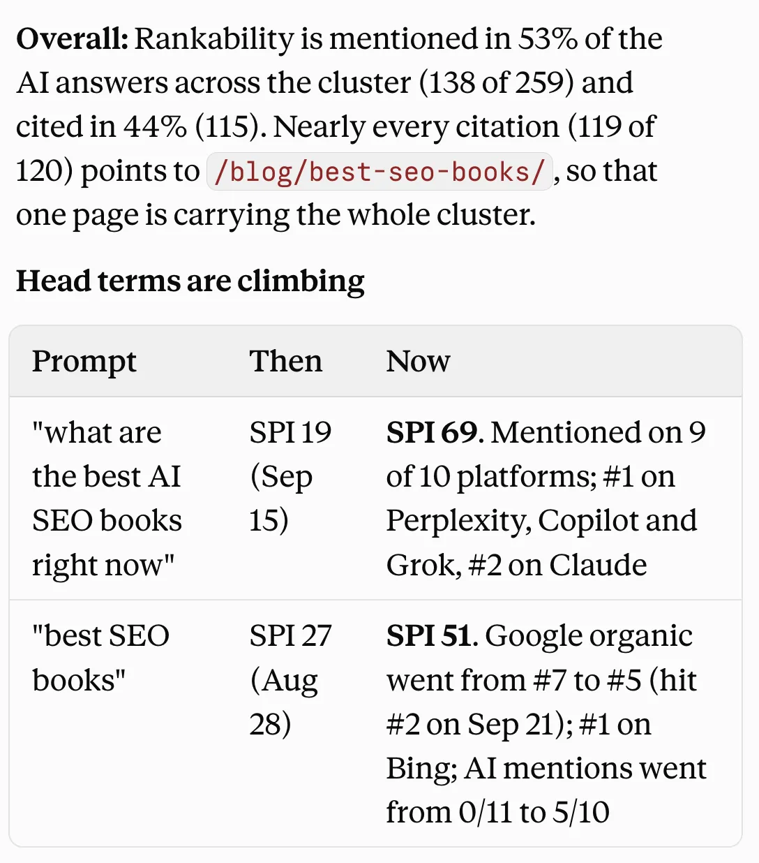 Claude conversation using Rankability through MCP to summarize AI search visibility and compare prompt performance over time.