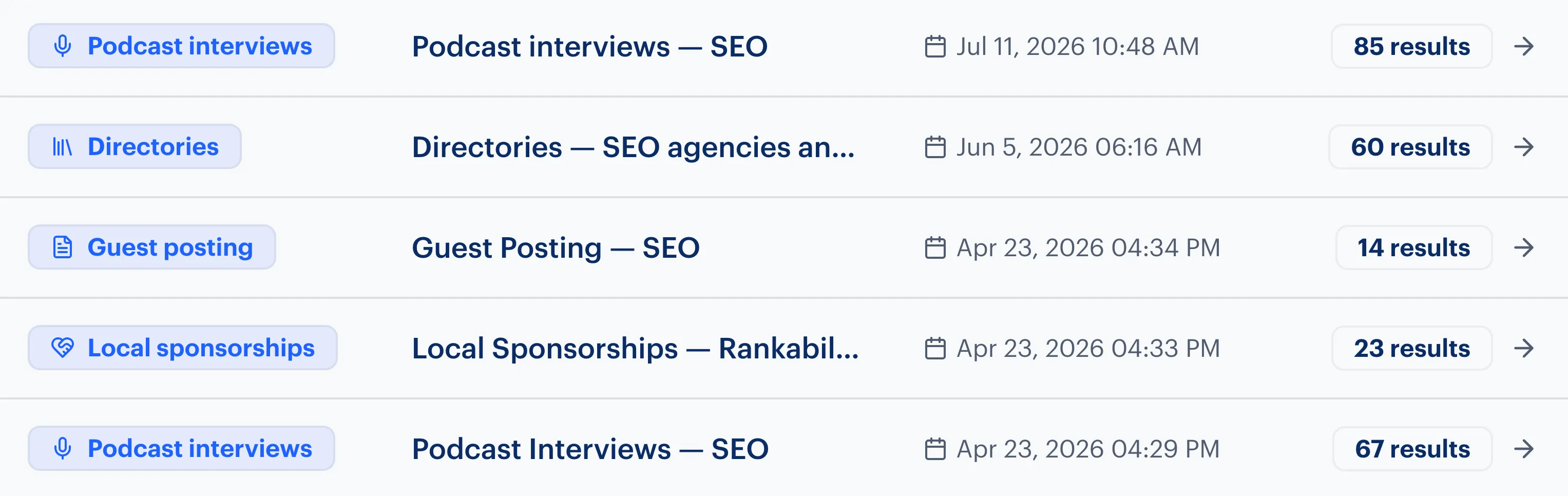 Promotion research campaigns for podcast interviews, directories, guest posting, and local sponsorships.