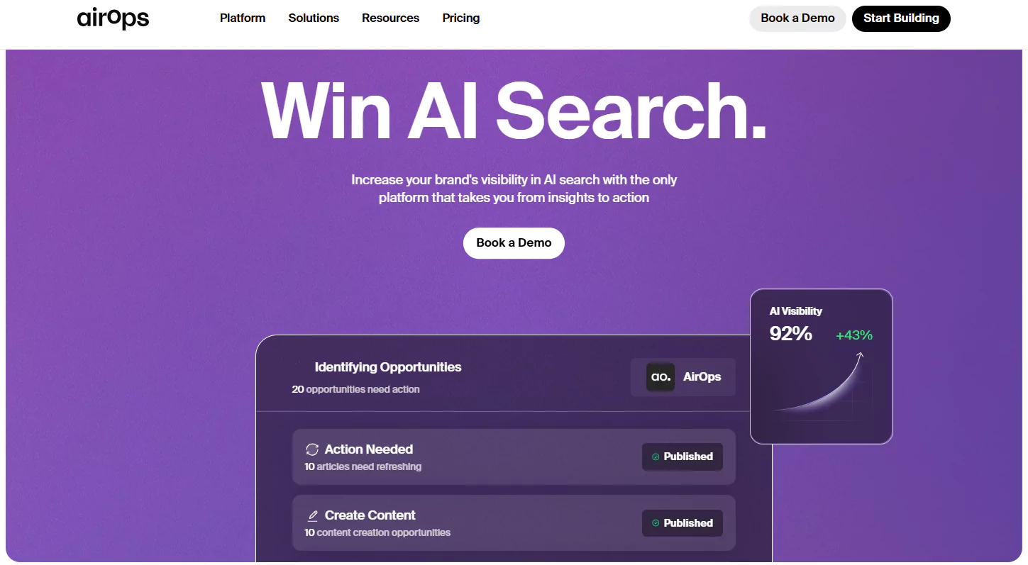 AirOps review for agencies (2026): is it worth it, and what are the alternatives?