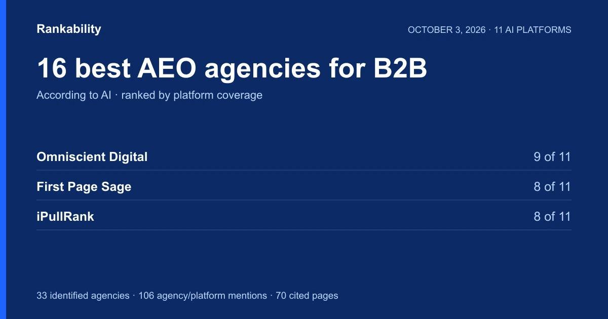 16 Best AEO Agencies for B2B (According to AI)