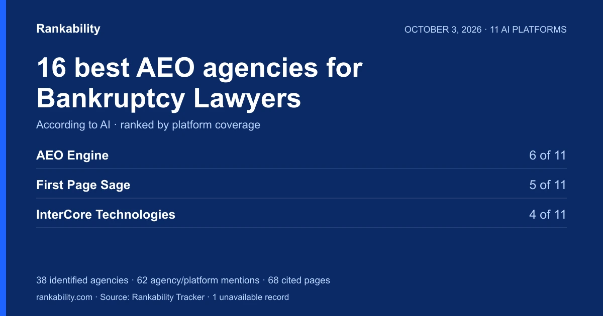 16 Best AEO Agencies for Bankruptcy Lawyers (According to AI)