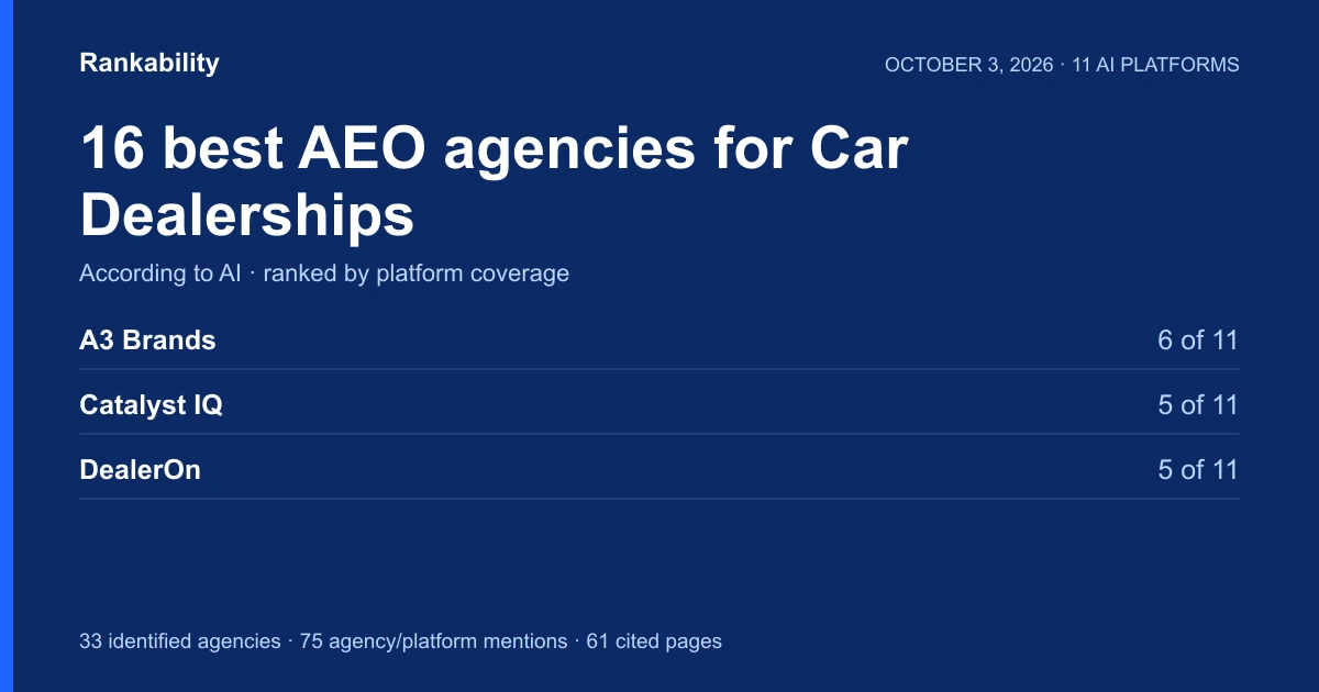 16 Best AEO Agencies for Car Dealerships (According to AI)