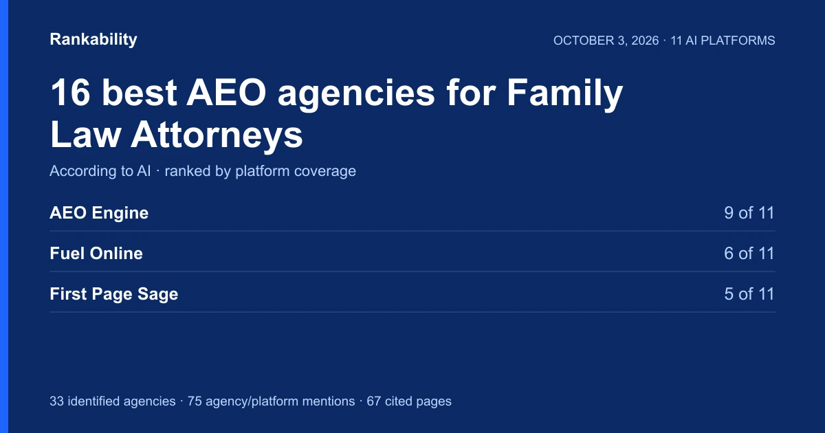 16 Best AEO Agencies for Family Law Attorneys (According to AI)