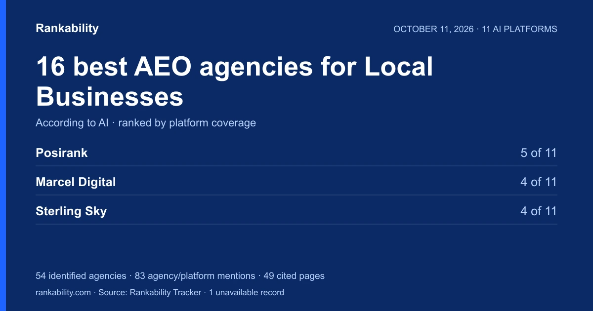 16 Best AEO Agencies for Local Businesses (According to AI)
