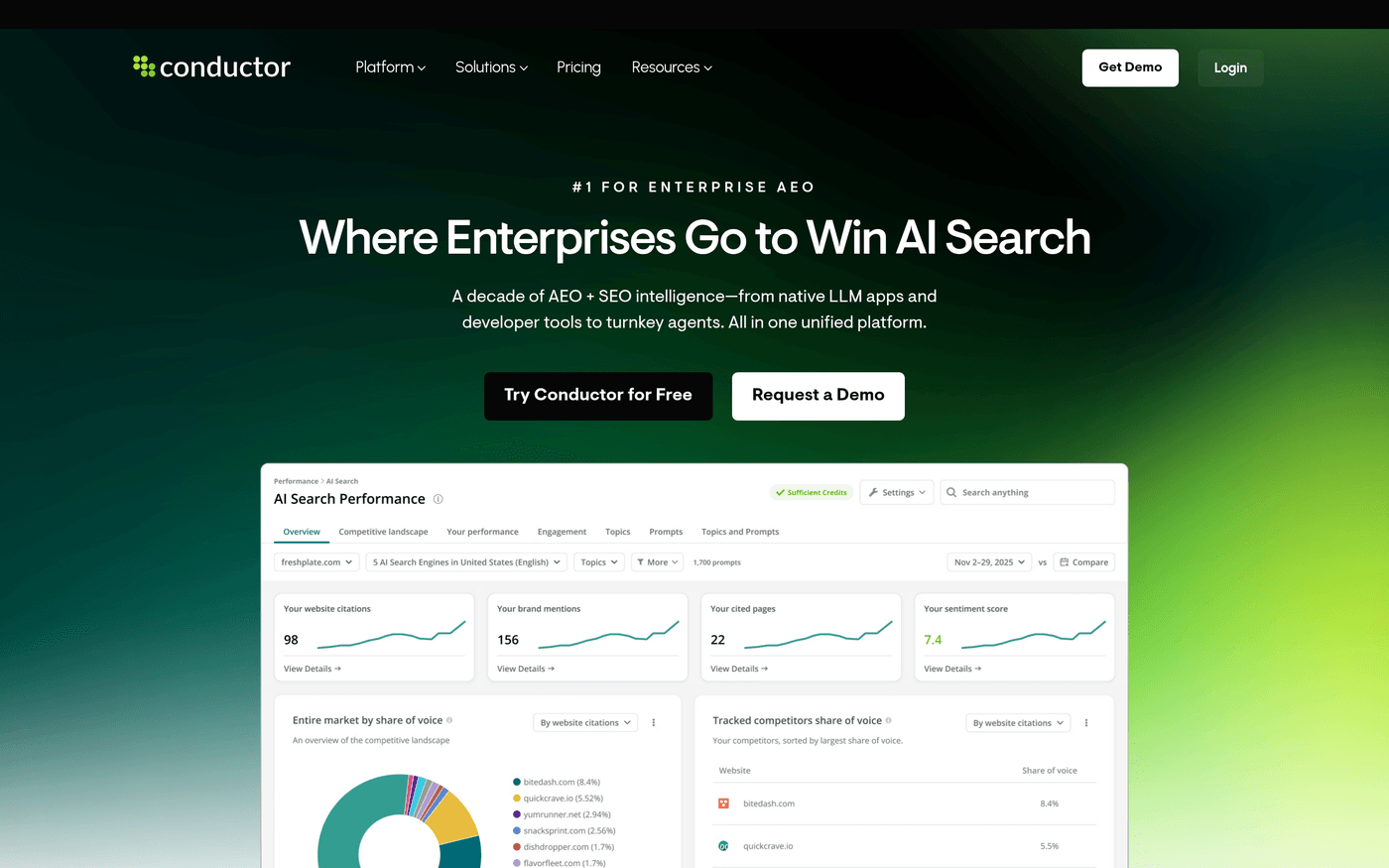 Conductor homepage showing its enterprise SEO and content platform