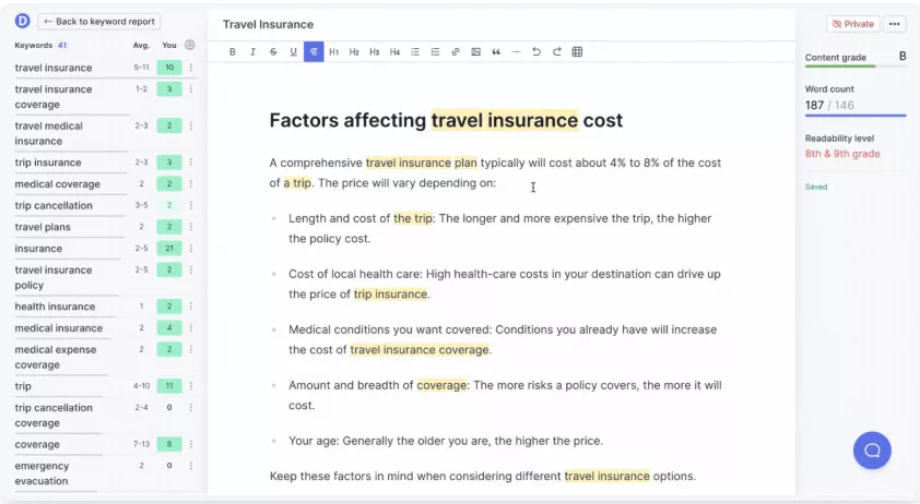 Dashword content optimization