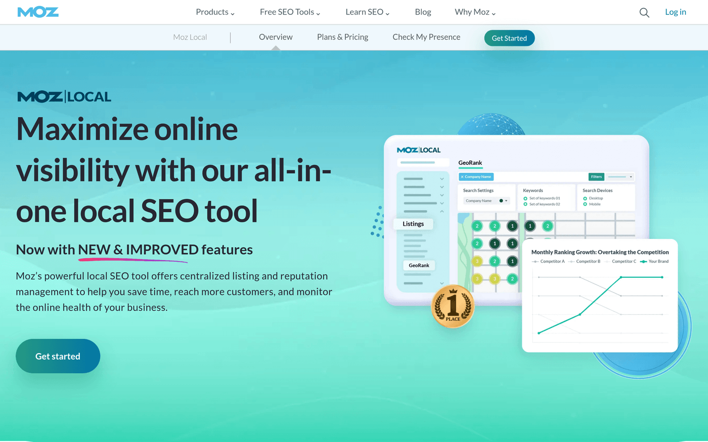 Moz Local listings distribution and NAP consistency dashboard