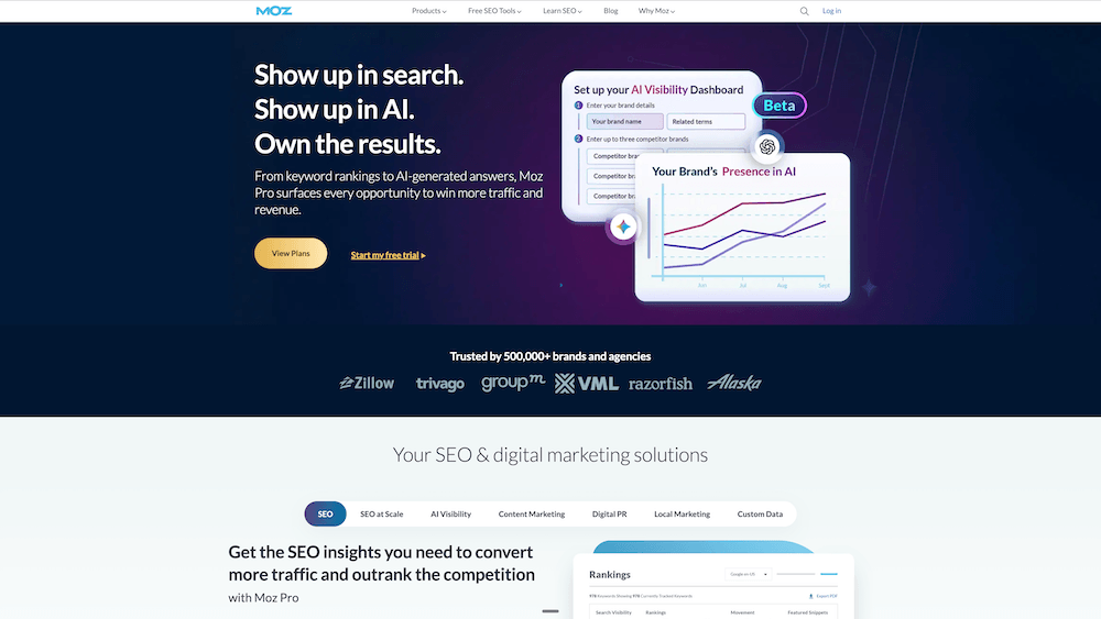 Moz Pro SEO reporting dashboard
