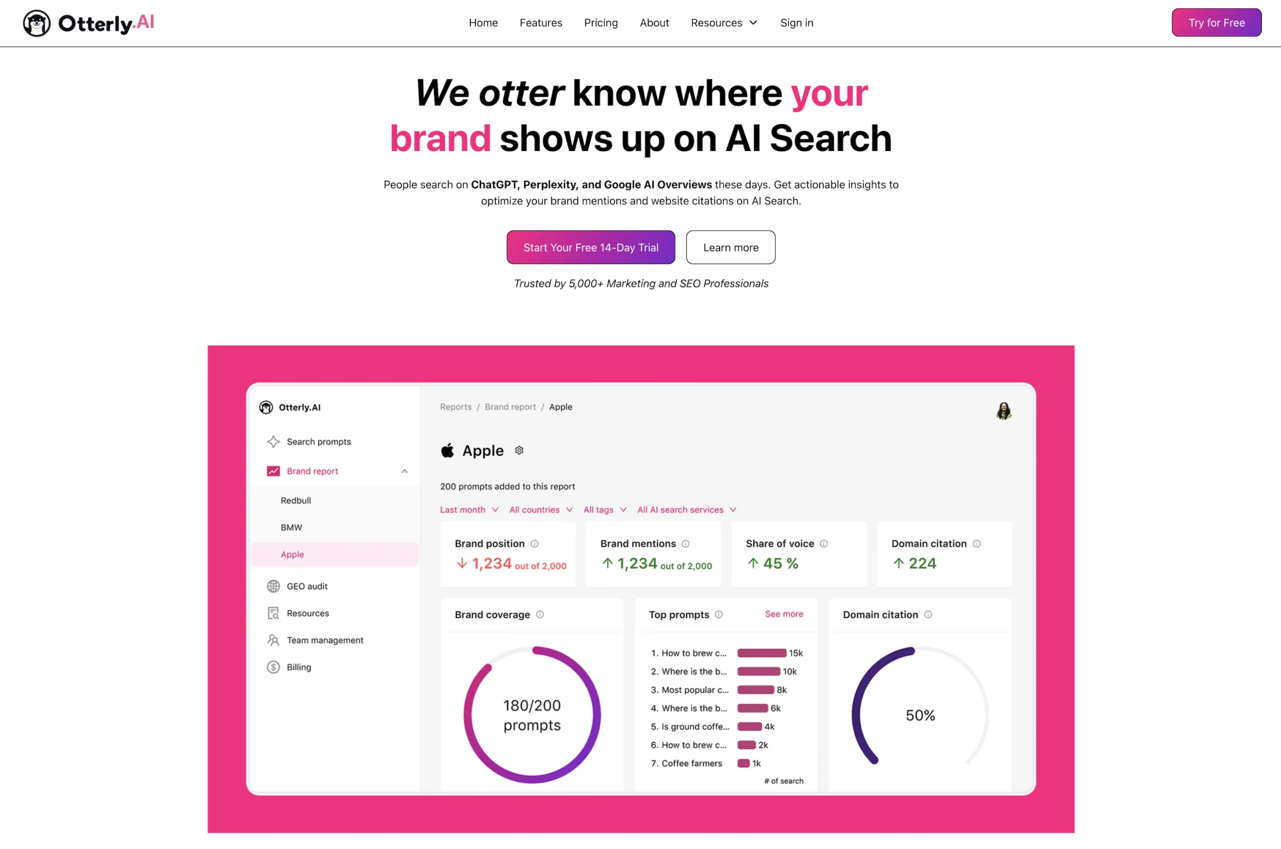 Otterly AI review for agencies (2026): is it worth it for client AI visibility?