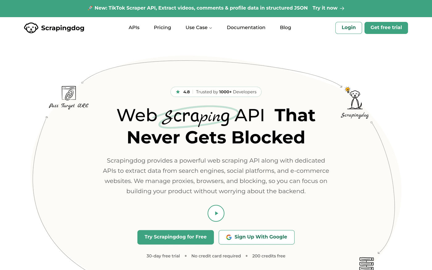 Scrapingdog homepage showing its web scraping and SERP API