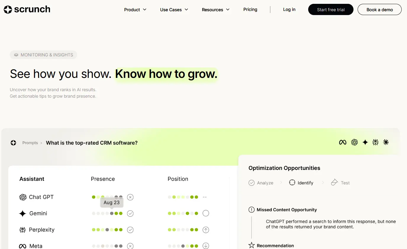 8 best Scrunch AI alternatives for agencies (2026)