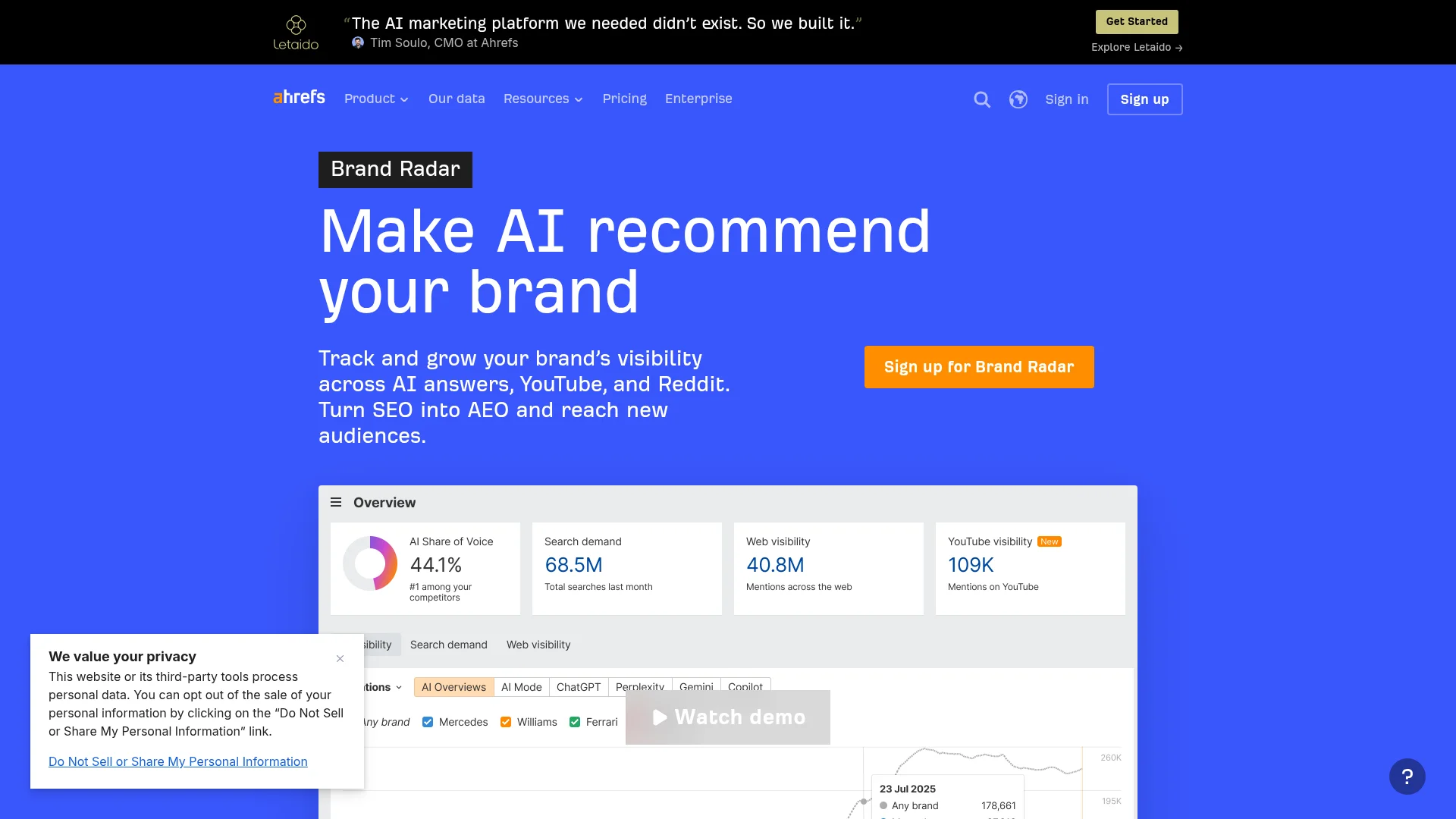 Ahrefs Brand Radar homepage
