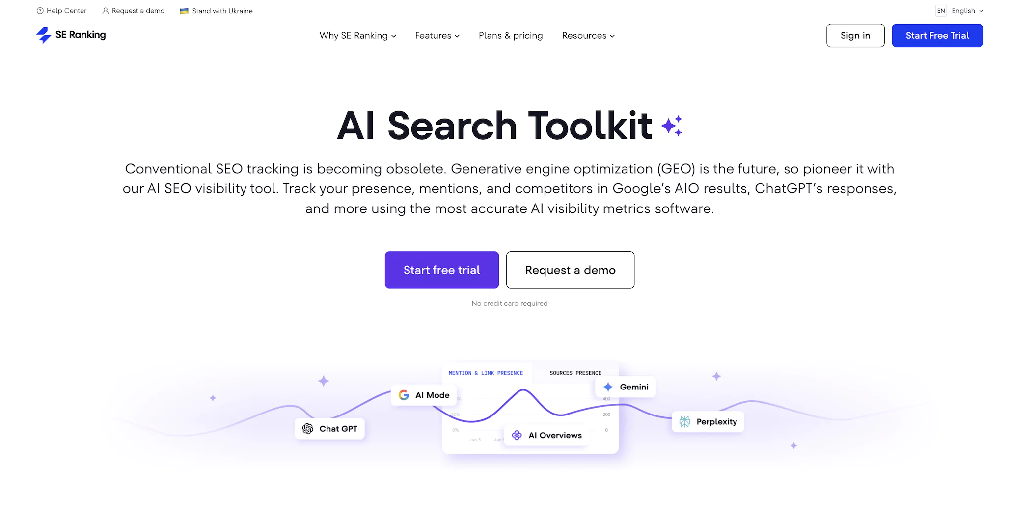 SE Ranking’s AI visibility tracker review for agencies (2026): is it worth it for client AI visibility?