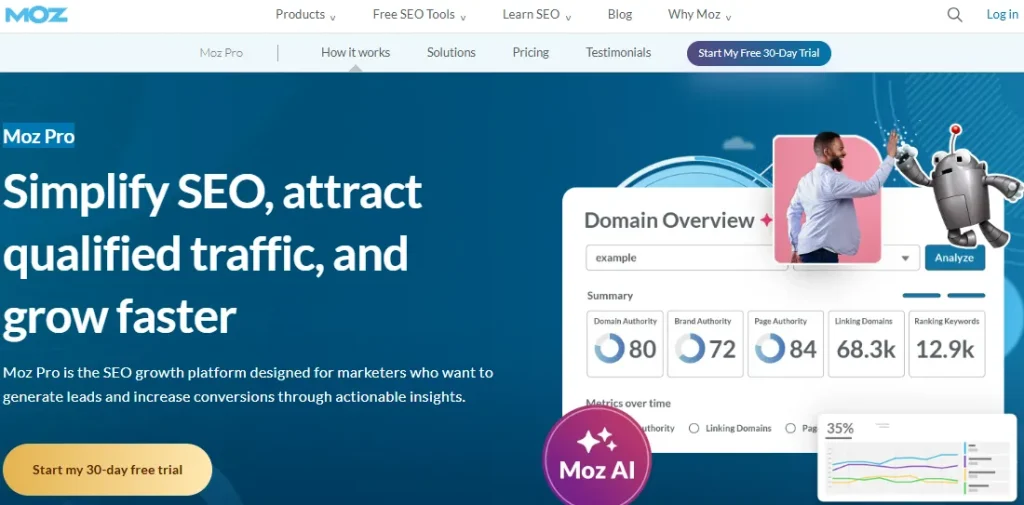Moz Pro home page