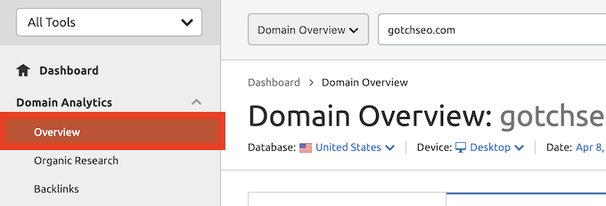 SEMRush Overview