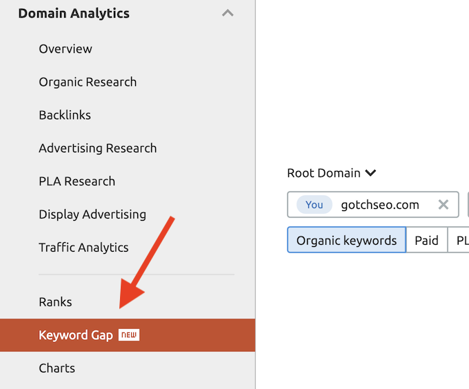 Keyword Gap