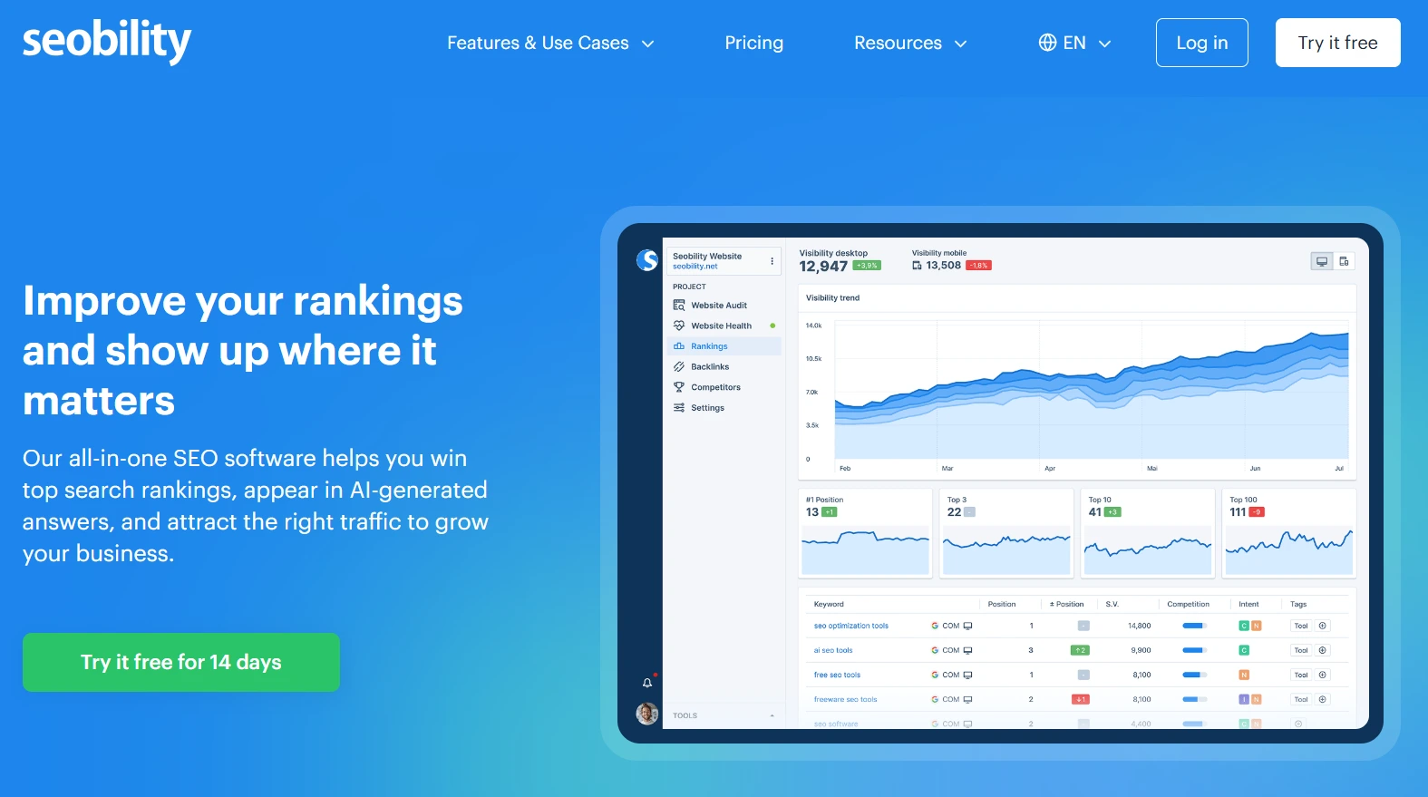 7 best Seobility alternatives for SEO content optimization