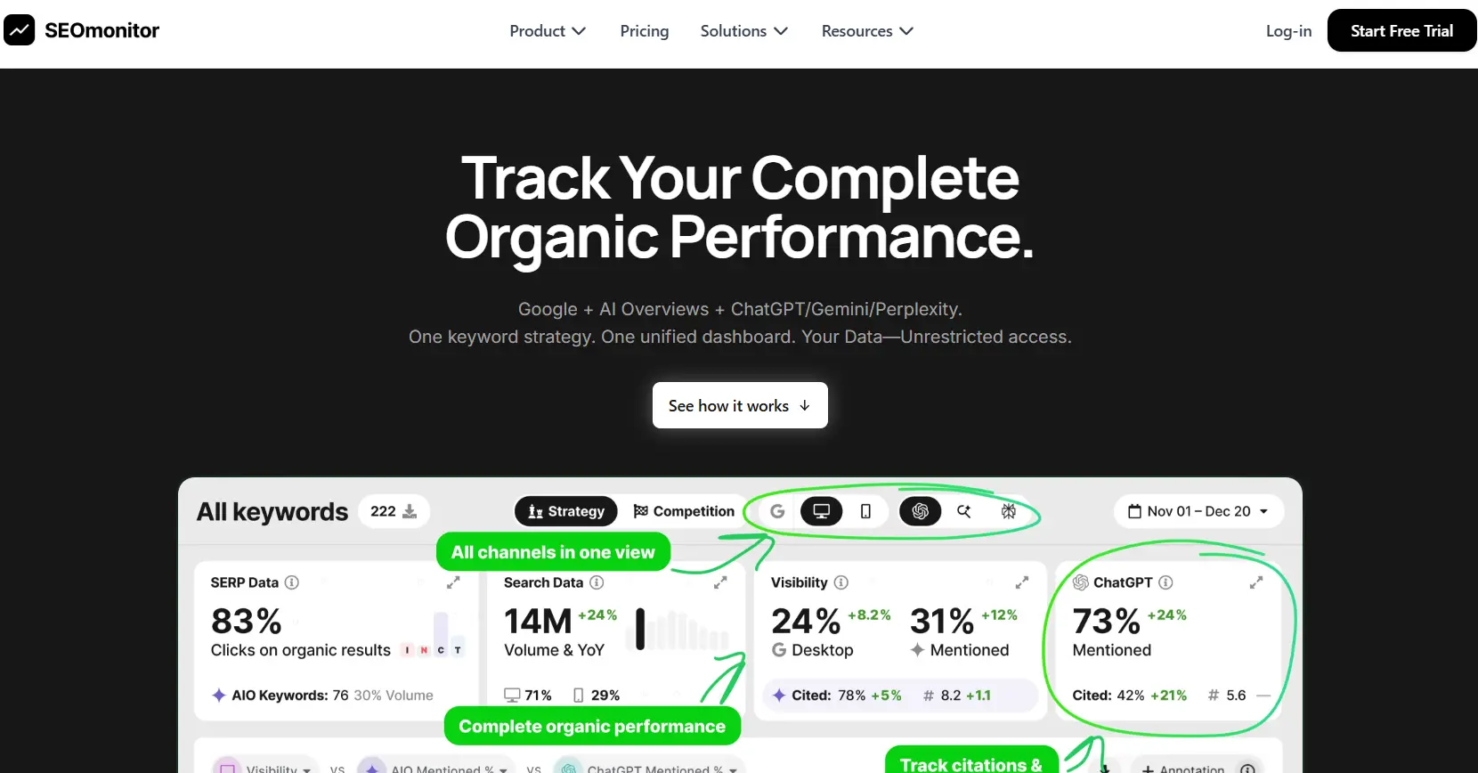 SEOmonitor review for agencies (2026): is it worth it, and what are the alternatives?