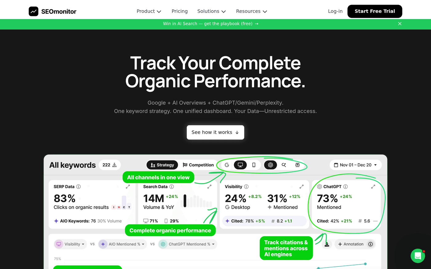 SEOmonitor homepage showing its agency rank tracking platform
