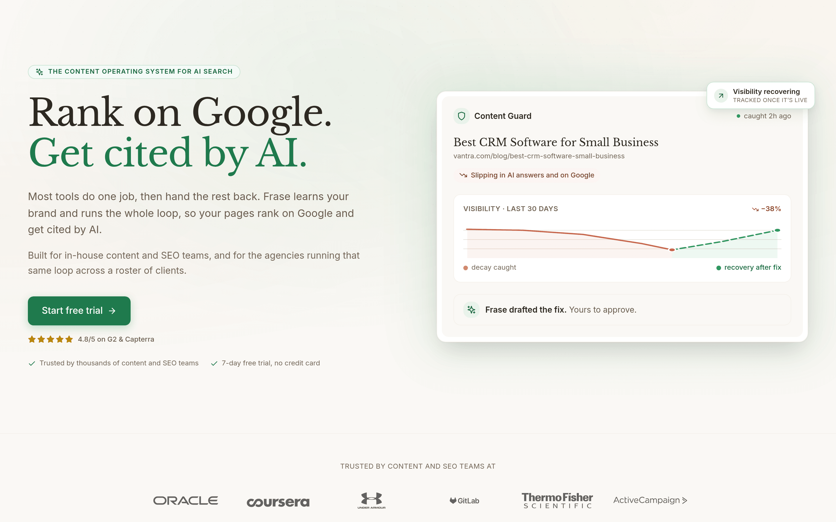 Frase homepage showing its SERP research and AI writing tools