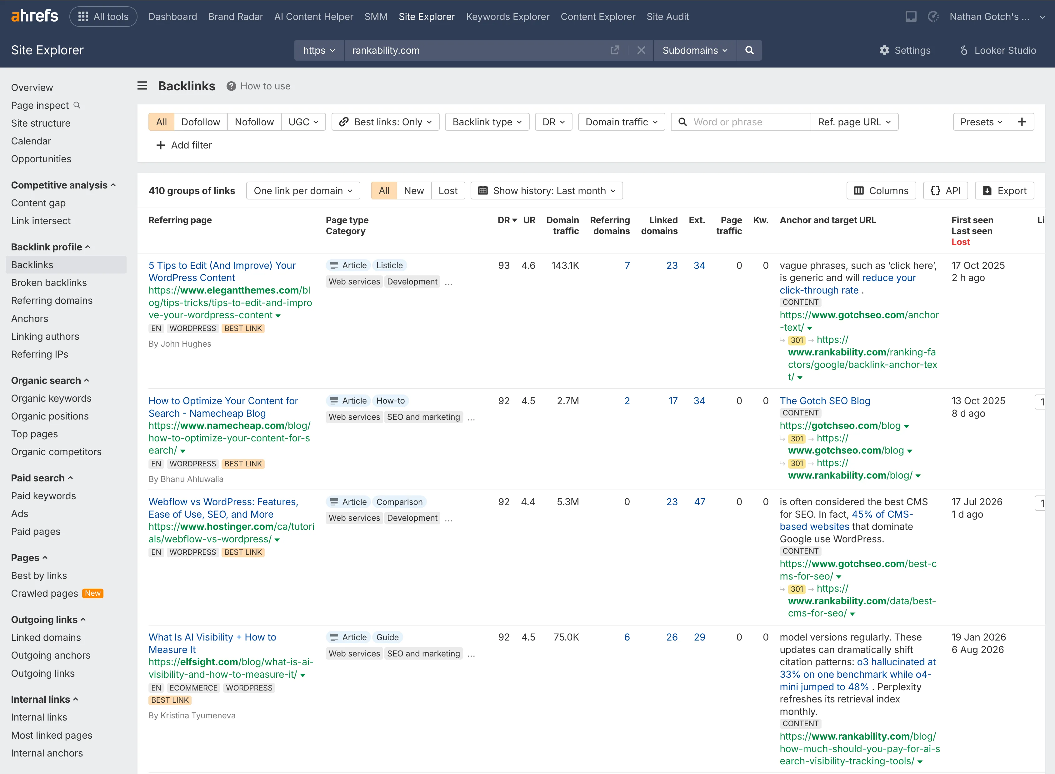 Ahrefs backlink index overview