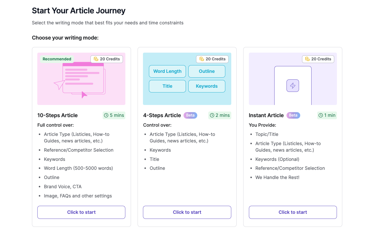 Writesonic article writer